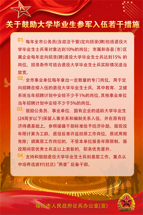 福州好兒女 參軍報國去