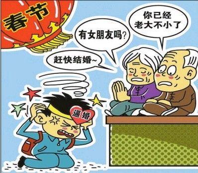 80后過(guò)年回家“七大怕”:怕催婚 怕同學(xué)聚會(huì)(圖)