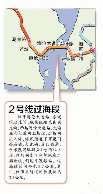 廈地鐵2號線將走海底隧道　東渡到海滄長2.1公里