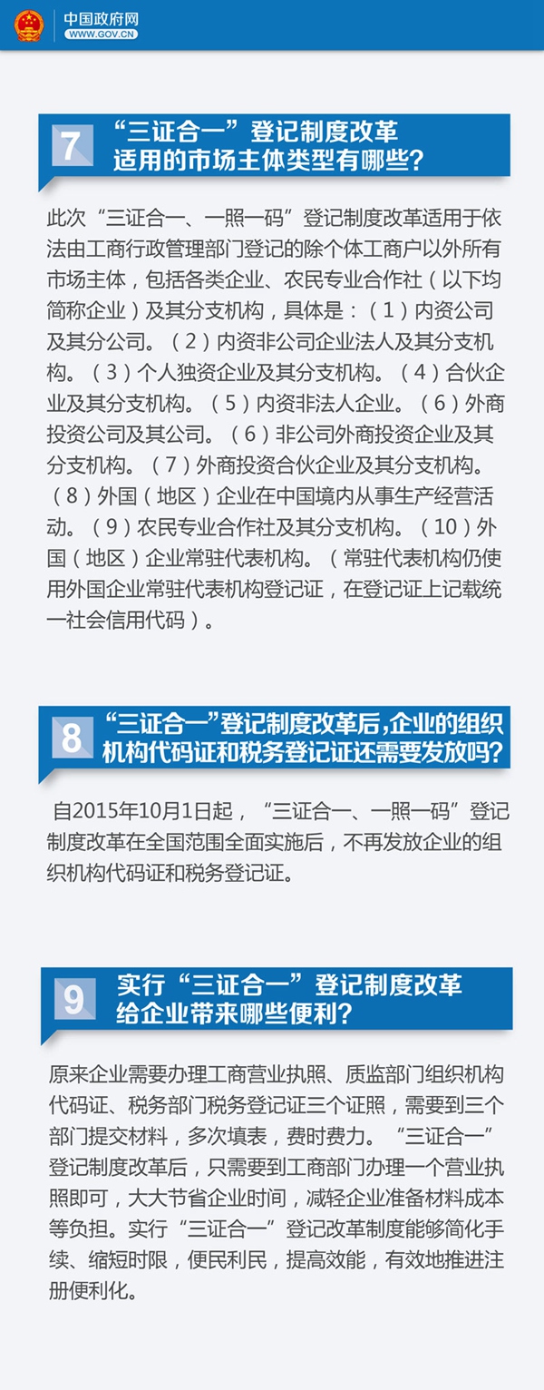 總理力推“三證合一”　你需要了解22個(gè)關(guān)鍵問(wèn)題