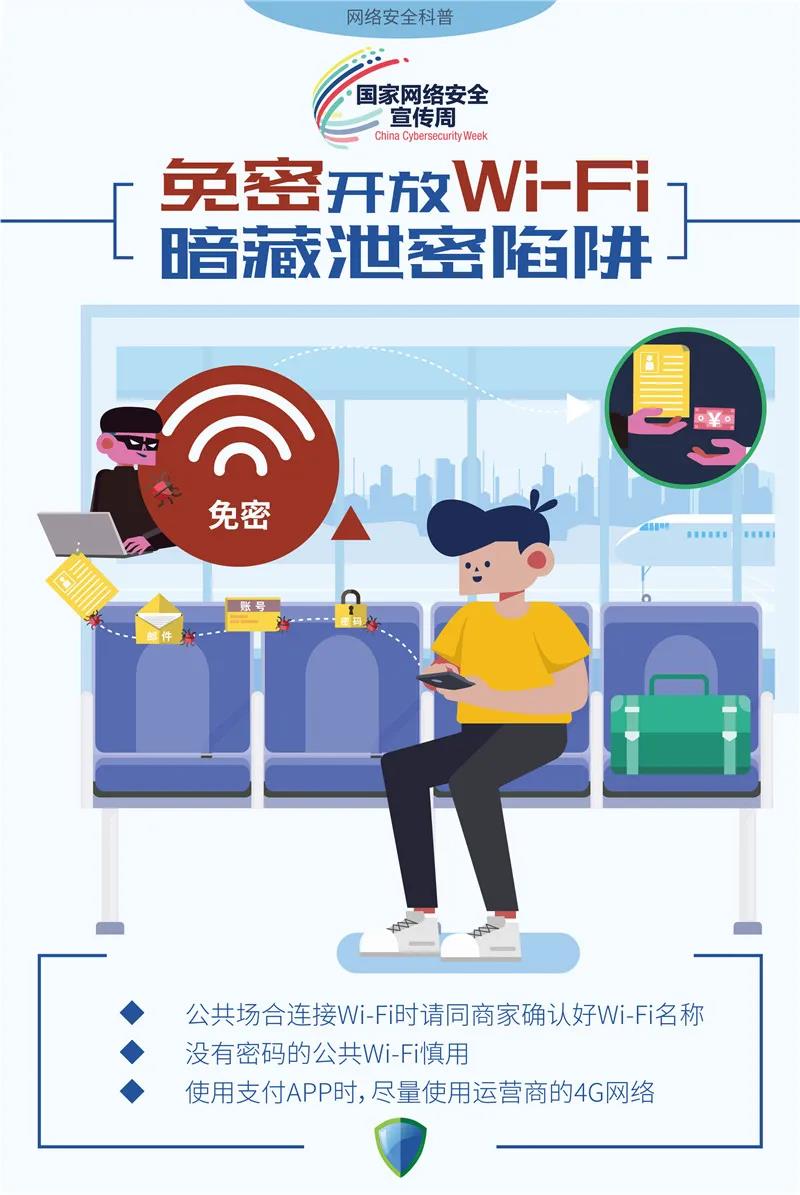 @閩侯人,，這些網(wǎng)絡安全問題要注意,！經(jīng)常用手機、電腦的你,，快來看看,！