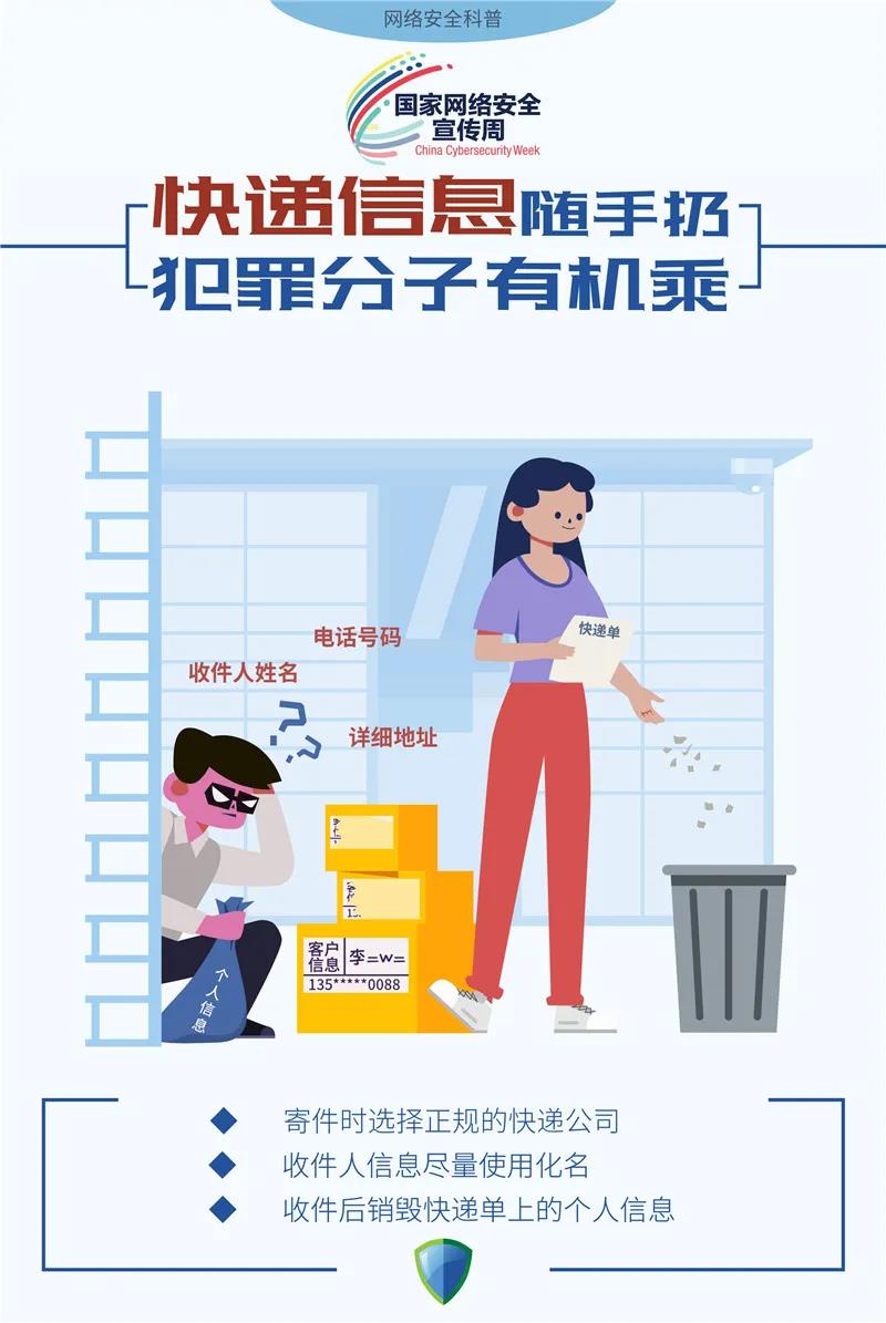 @閩侯人,，這些網(wǎng)絡安全問題要注意！經(jīng)常用手機,、電腦的你,，快來看看！
