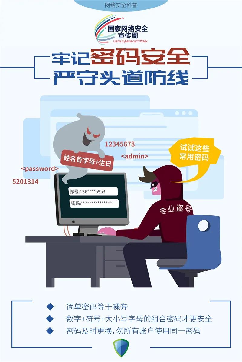 @閩侯人，這些網(wǎng)絡安全問題要注意,！經(jīng)常用手機,、電腦的你，快來看看,！