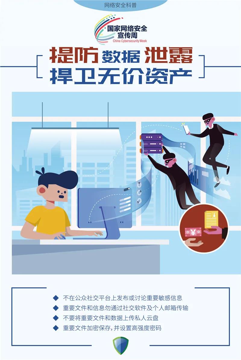 @閩侯人，這些網(wǎng)絡安全問題要注意,！經(jīng)常用手機,、電腦的你，快來看看,！