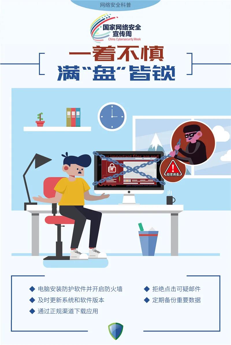 @閩侯人,，這些網(wǎng)絡安全問題要注意,！經(jīng)常用手機、電腦的你,，快來看看,！