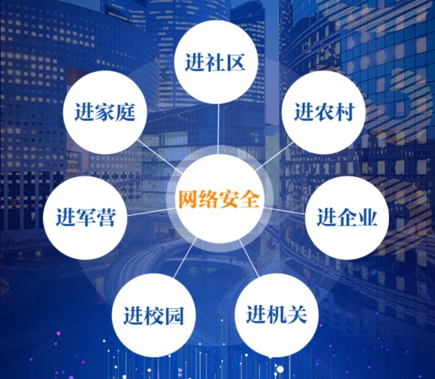 2020年國家網(wǎng)絡(luò)安全宣傳周福建省活動昨日開幕,！