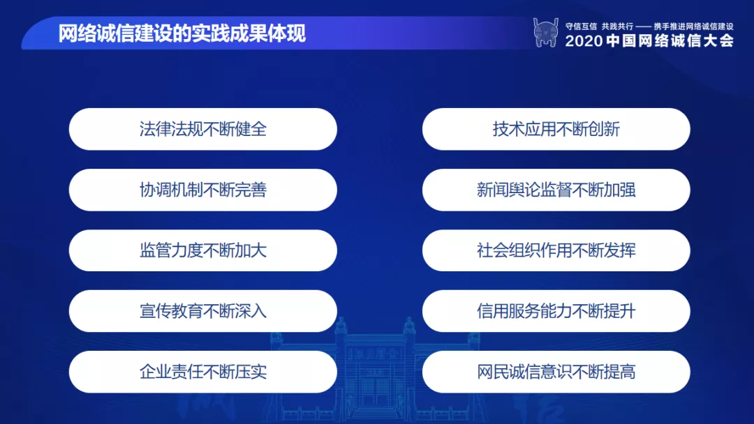 首次發(fā)布《中國網(wǎng)絡誠信發(fā)展報告》