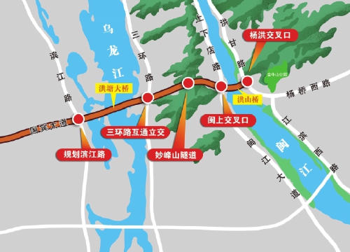  2021年“兩洪橋”建成后　福大老校區(qū)至上街全線無紅綠燈