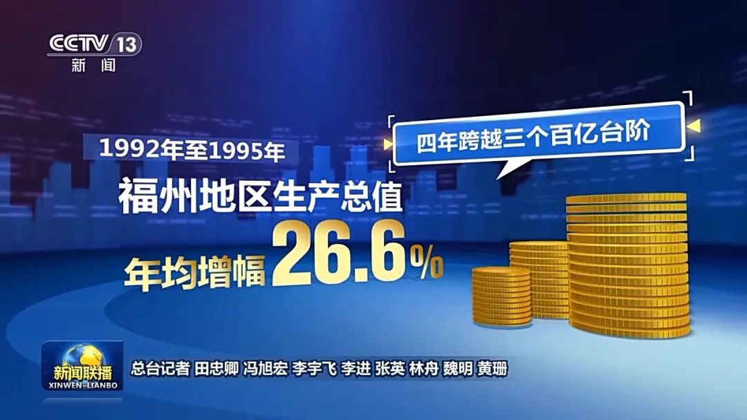 《新聞聯(lián)播》頭條聚焦福州,！“3820”戰(zhàn)略工程啟示：一張藍(lán)圖繪到底