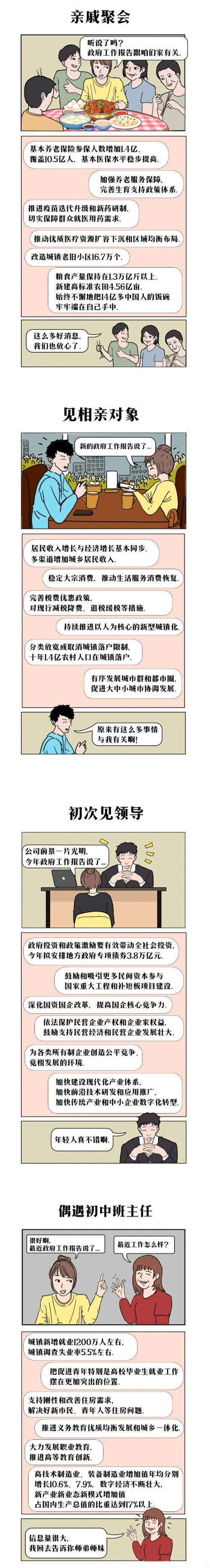 政府工作報告，治好了我的“聊天焦慮”