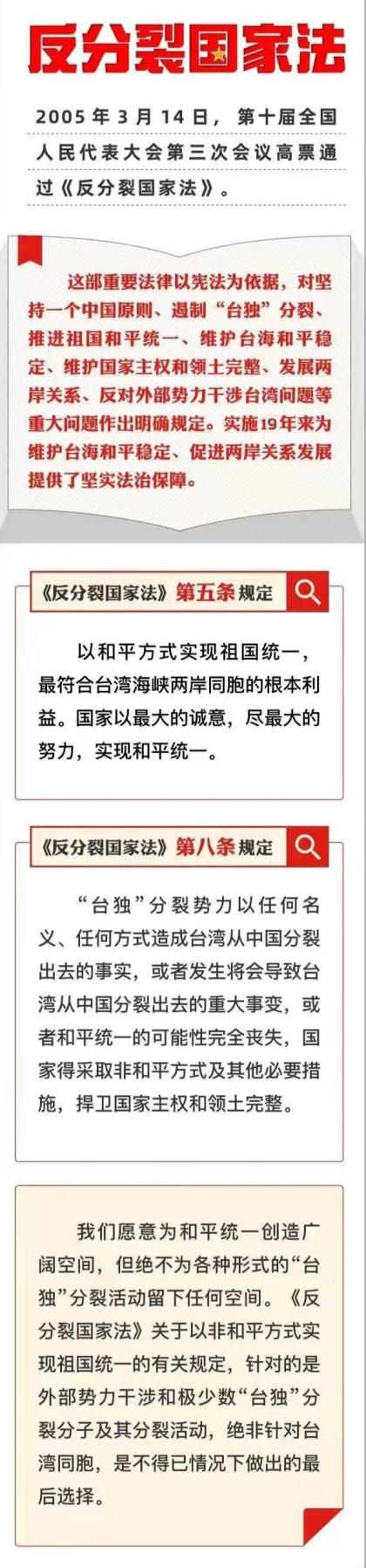 總體國家安全觀?創(chuàng)新引領(lǐng)10周年丨一起來學(xué)習(xí)《反分裂國家法》