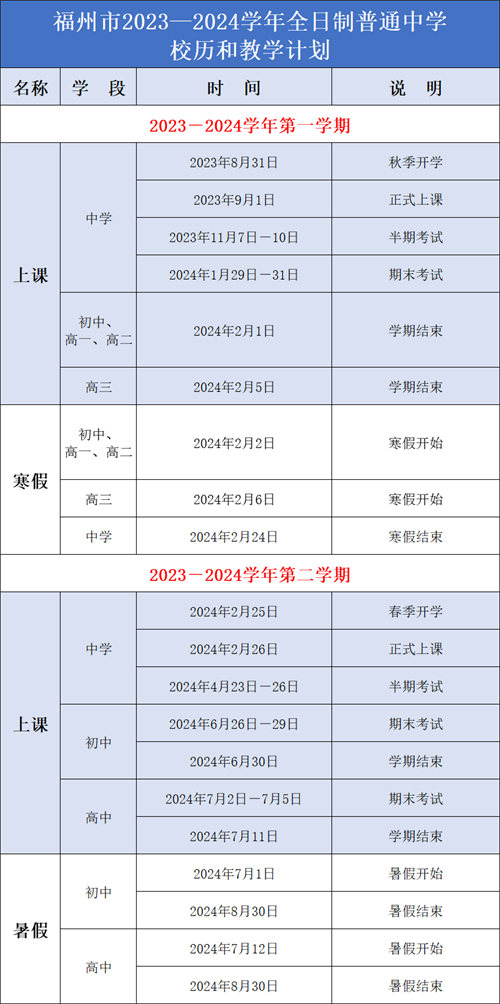 做好群眾關心關注的熱點難點問題權威解讀丨最新,！福建各地寒假時間出爐