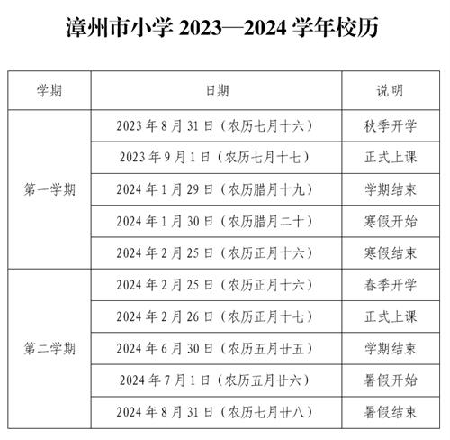 做好群眾關心關注的熱點難點問題權威解讀丨最新！福建各地寒假時間出爐