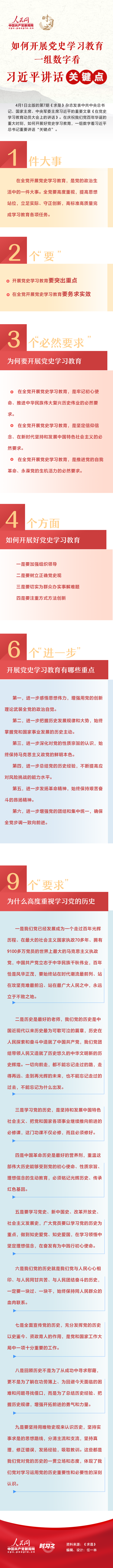 如何開展黨史學(xué)習(xí)教育,，一組數(shù)字看習(xí)近平講話“關(guān)鍵點(diǎn)”
