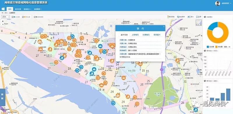 6.▲（閩侯縣文明縣城網(wǎng)格化信息管理系統(tǒng)）.jpg